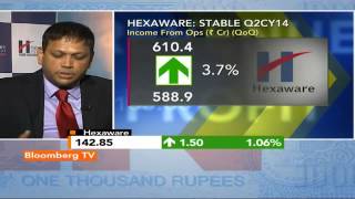 Earnings Edge Hexaware Q2CY14 Margins Skid [upl. by Formica]