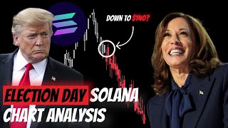 Solana Price Election Day Chart Analysis and Elliott Wave Update [upl. by Vasiliu]