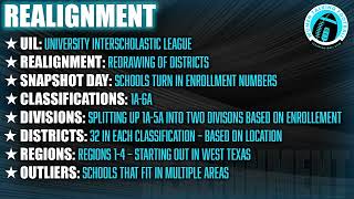 WTF How UIL Realignment Works [upl. by Nreval]