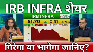 🔴IRB infra share letest news  IRB infra stock analysis  IRB infra share next Target [upl. by Kayla935]