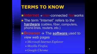 Internet Basic Terminology [upl. by Ylliw]