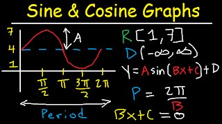 Graphing Sine and Cosine Trig Functions With Transformations Phase Shifts Period  Domain amp Range [upl. by Ylac]