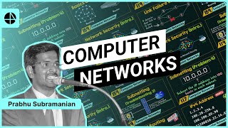 Introduction to Computer Networks [upl. by Lapotin112]