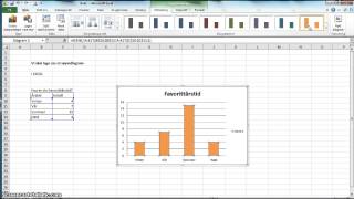 Lage søylediagram i Excel [upl. by Bouley]