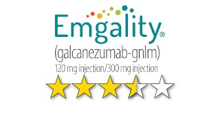 Emgality Review 35⭐ [upl. by Ayin]