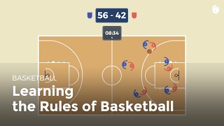 The Basic Rules of Basketball  Basketball [upl. by Asli]