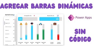 Curso  Como agregar barras dinamizas en Power Apps  Cap 6 [upl. by Nylrehc]