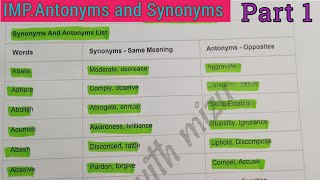 IMPORTANT ANTONYMS AND SYNONYMS  FOR JKSSB FEMALE SUPERVISOR  AND OTHER COMPETITIVE EXAMS [upl. by Ellswerth]