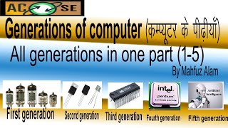 Generations of computer All generations in one part15Computer ke PidhiWhat is computer [upl. by Aggappera]