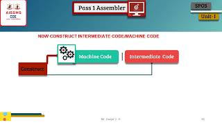 SPOS Unit 1 1 5 Design of two pass Assembler [upl. by Annibo]