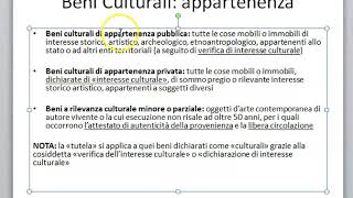 Codice Beni Culturali e Paesaggistici Codice Urbani  DLgs n 42  2004 Parte 4 [upl. by Lotsirk]