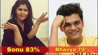 Real 12th Result Of Tapusena  Nidhi Bhanushali  Bhavya Gandhi  TMKOC [upl. by Korella]