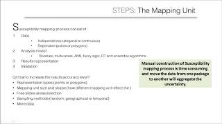 Introduction to mapping units theory and practice [upl. by Caddric]