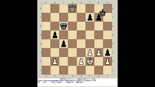 Vakhidov J vs Wagner De  CrunchLabs Masters PlayIn Chess 2024 chess com INT [upl. by Docilu]