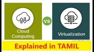 Cloud vs Virtualization and hypervisor Day 1 [upl. by Llezo]