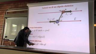 Fisica  Prof Li Voti videoregistrazione 54 19 Mag 2015 [upl. by Siward]