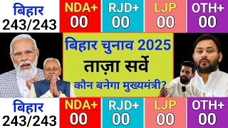 Bihar Assembly Election Opinion Poll 2025 Nitish Kumar vs Tejaswi Yadav NDA vs RJD [upl. by Attekal555]