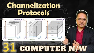 Channelization Protocols FDMA TDMA CDMA in Computer Networks [upl. by Conal]