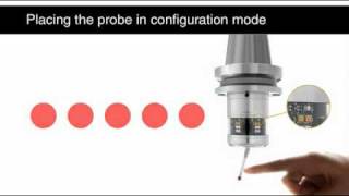 The Basics of Trigger Logic  Installation Help [upl. by Ecnatsnok520]