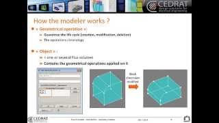 Flux® 12 Modeler  Introduction  Geometry Creation [upl. by Ginevra]