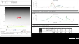 New Optical Property Optimizer for Mastersizer 3000 laser diffraction particle size analyzer [upl. by Riana]