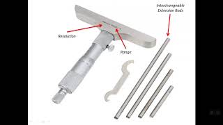 24 Reading Metric Depth Micrometer [upl. by Kung]