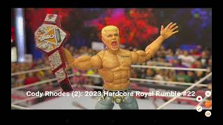 Every WSC Royal Rumble winner 2016present [upl. by Ecinad215]