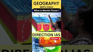 What is Mantle Plume  DIRECTION IAS  Neetu Singh geographyoptional upsc geography [upl. by Ennaylime274]