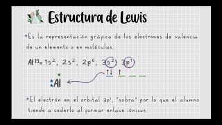 6 Estructura de Lewis conceptos [upl. by Nitsyrk]