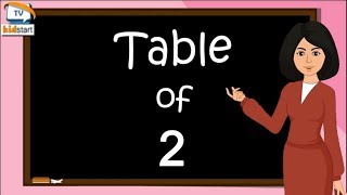 Table of 2 Rhthmic table of 2 Learn Multiplication Table of 2 x 1  2Times Tables Practice [upl. by Colwin879]