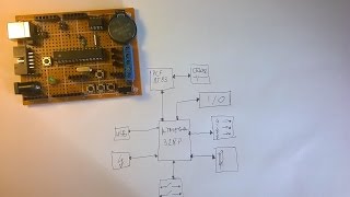 Jak zrobić własne Arduino ATmega328P [upl. by Synned29]