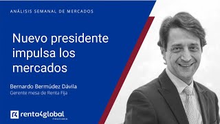 Nuevo presidente impulsa los mercados [upl. by Longwood]