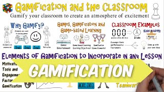 Gamification in the Classroom [upl. by Hildie326]