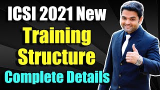 ICSI New Training Structure amp Articleship Guidelines 2021  Complete Details [upl. by Nerad]