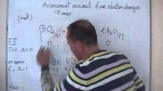 cours 1S  chimie  ch1  avancement maximal xmax [upl. by Adnih220]