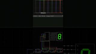 4 bit Up counter using D flip Flop electronic [upl. by Hoshi]