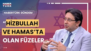 Hizbullahın askeri kapasitesi ne Hakan Kılıç yorumladı [upl. by Olvan]