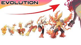 All Pokémon InProgress Evolutions amp Gigantamax Part 18 No 252  269  Gen 3 Hoenn  Max S [upl. by Yeltnarb]