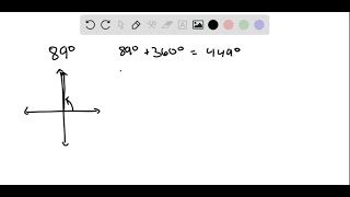 During the initiation of translation the first codon  enters the  and associate… [upl. by Stanislaw]