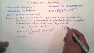 DISTRIBUCION BINOMIAL [upl. by Bodi397]