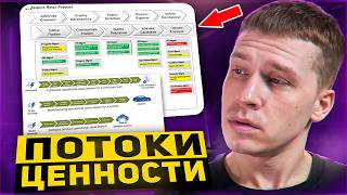 КАК ИСПОЛЬЗОВАТЬ ПОТОКИ ЦЕННОСТИ TOGAF Guides [upl. by Pallua]