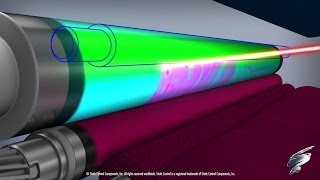 How a Color Laser Printer Works  Inside an HP® 2600 Toner Cartridge [upl. by Darnok]