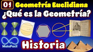 01 Historia de la Geometría  Presentación del nuevo Curso de Geometría Euclidiana [upl. by Slavic16]