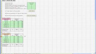 Uncertainty of Measurement example of calculations in a clinical laboratory [upl. by Anaigroeg]