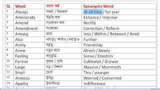 Active vocabulary with synonyms  Part02  English to Bengali vocabulary  spoken English [upl. by Louisa651]