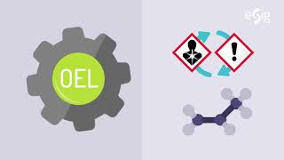 Reciprocal Calculation Procedure RCP part 1 what hydrocarbon solvents and RCP are [upl. by Akimak990]