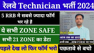 RRB Technician Total Form Fill Up 2024  Railway Technician 5 Safe Zone  Technician Vacancy 2024 [upl. by Disini231]