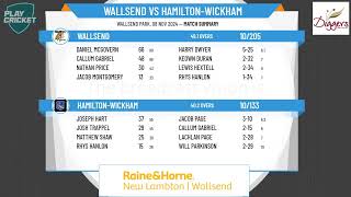 Wallsend v HamiltonWickham [upl. by Anglim]