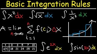 Basic Integration Rules amp Problems Riemann Sum Area Sigma Notation Fundamental Theorem Calculus [upl. by Ahsert]