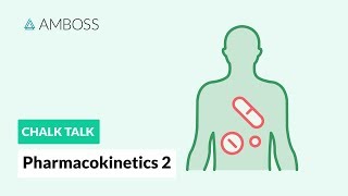 Pharmacokinetics  Part 2 Lipophilic and Hydrophilic drugs [upl. by Akihsar]